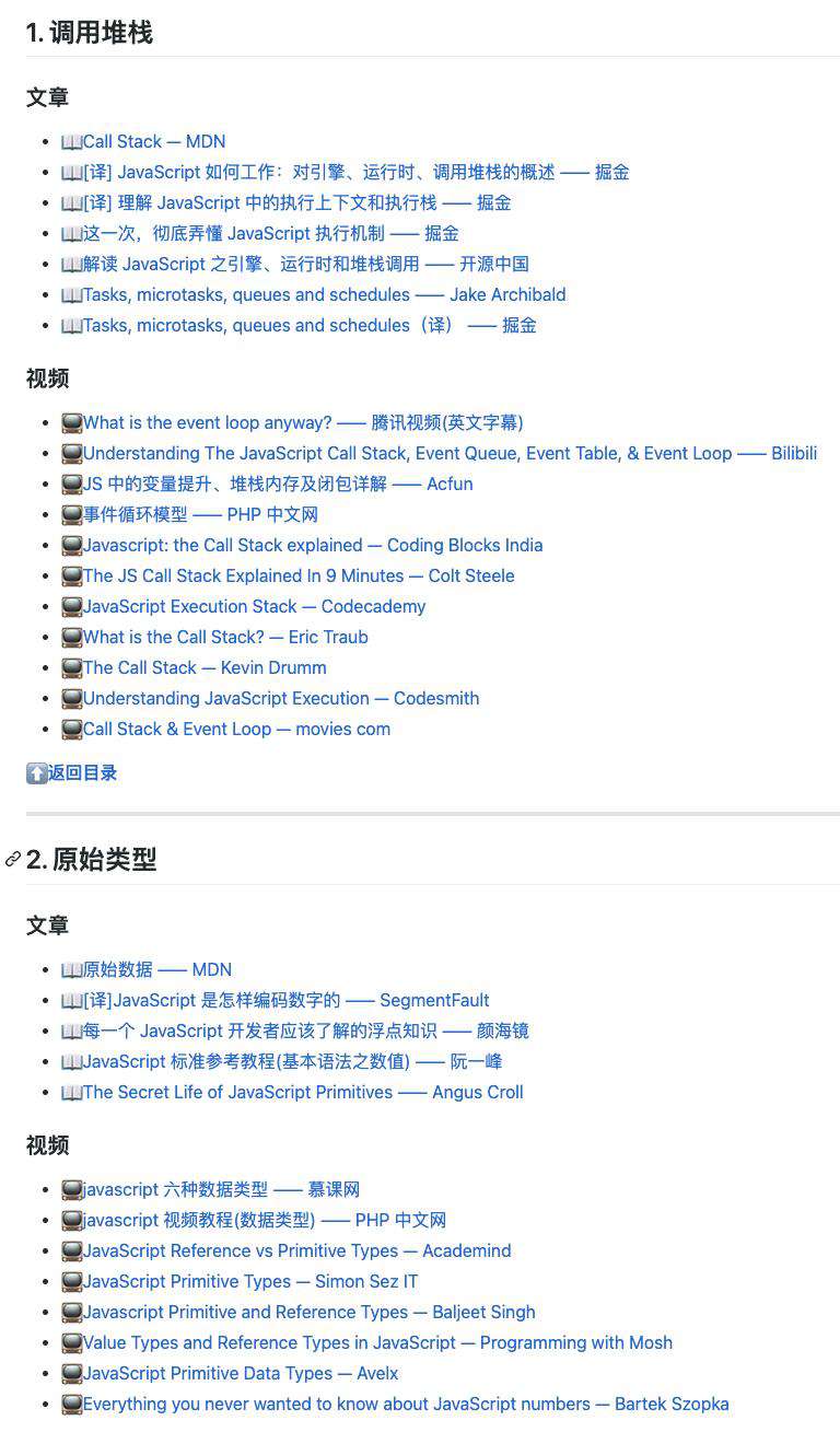 12 个 GitHub 上超火的 JavaScript 奇技淫巧项目，找到写 JavaScript 的灵感！